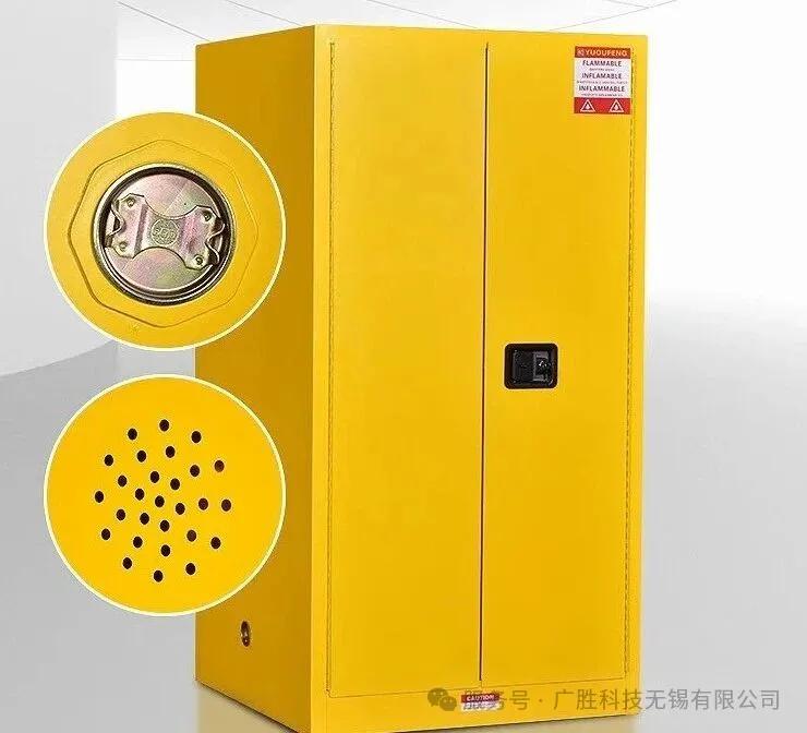 জ্বলন্ত নিরাপত্তা ক্যাবিনেটের উপর সামঞ্জস্যযোগ্য ভেন্টের সমালোচনামূলক ভূমিকা